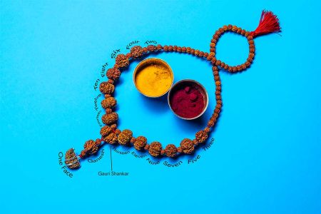 Siddha Mala